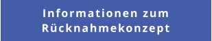 Informationen zum Rücknahmekonzept